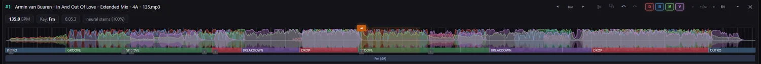 A track's waveform split into drum, bass, melody and vocal stems with stem mute buttons.